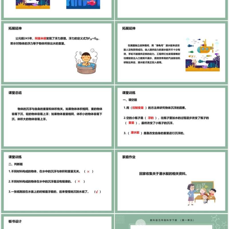 教科版五年级科学下册沉浮与什么因素有关课件PPT模板