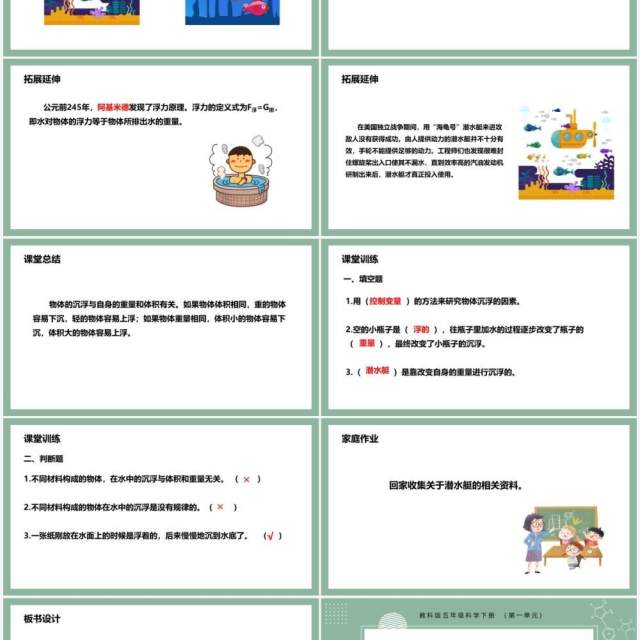 教科版五年级科学下册沉浮与什么因素有关课件PPT模板