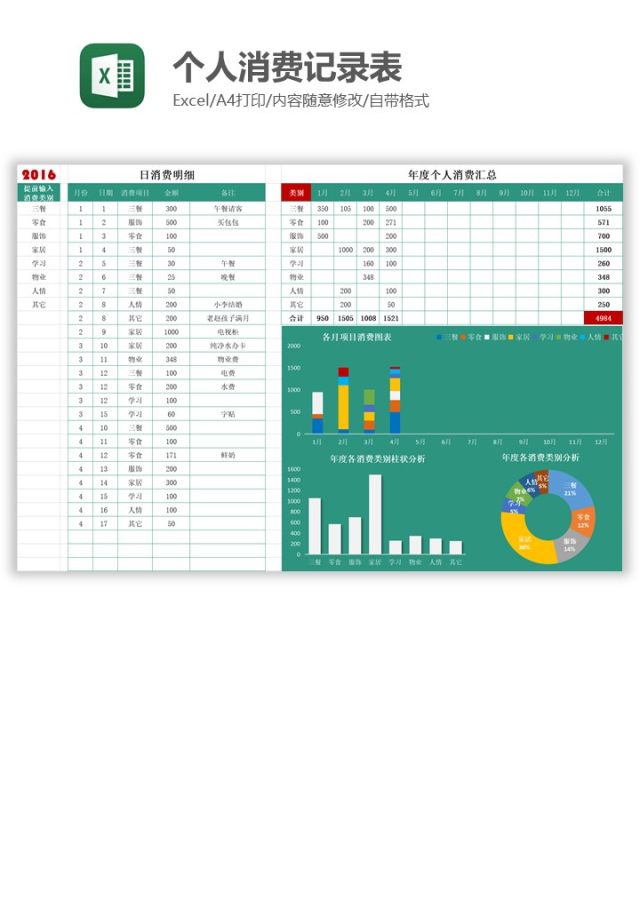 个人消费记录表Excel图表模板