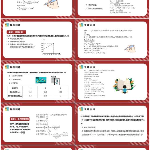 部编版八年级物理上册密度相关计算课件PPT模版 部编版八年级物理上册密度相关计算课件PPT模版
