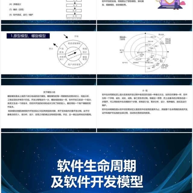 软件开发软件生命周期及软件开发模型PPT模板