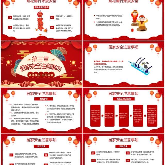 红色中国风春节安全主要事项PPT动态模板 红色中国风春节安全主要事项PPT动态模板
