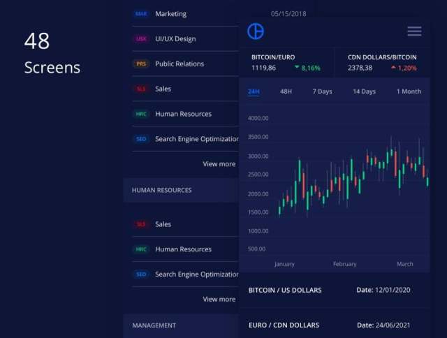 48个加密货币用于Adobe XD和Sketch的Web应用程序屏幕,Mobile Crypto Web UI Kit 48个加密货币用于Adobe XD和Sketch的Web应用程序屏幕,Mobile Crypto Web UI Kit