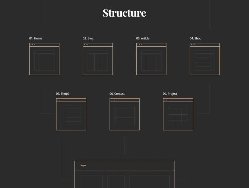 高级室内设计与建筑素描模板，椅子