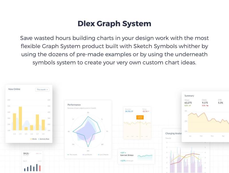 带有草图符号的柔性图形系统，Dlex图形系统
