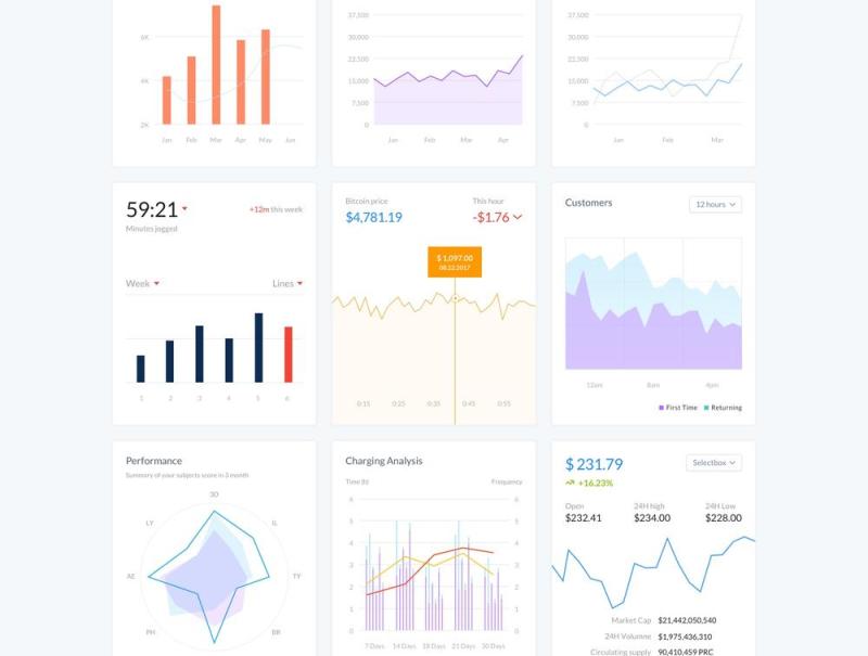 带有草图符号的柔性图形系统，Dlex图形系统