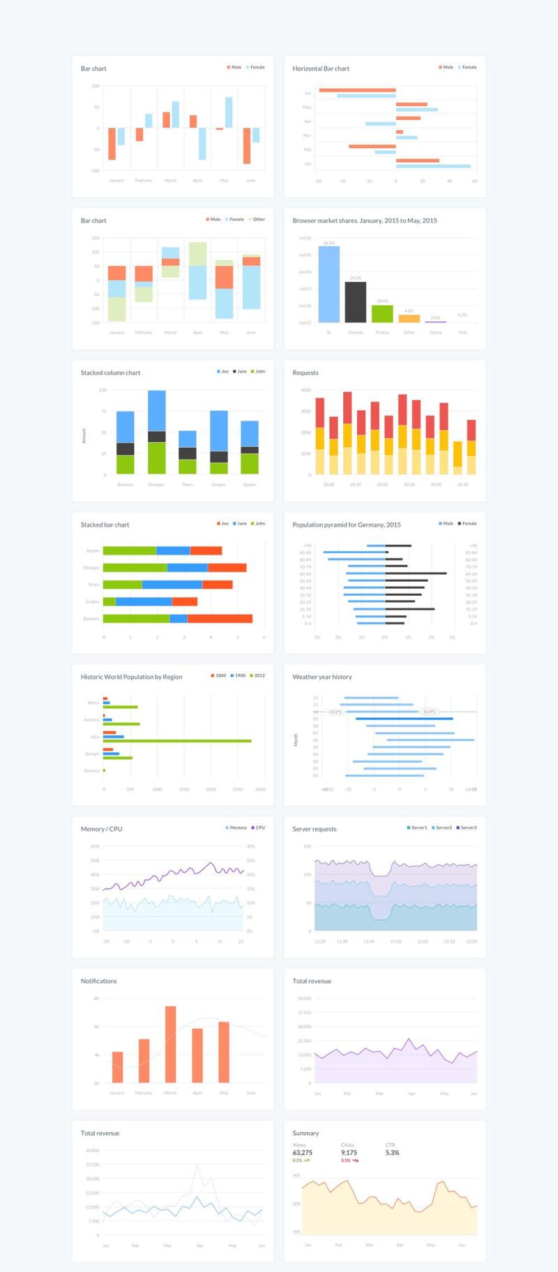 带有草图符号的柔性图形系统，Dlex图形系统