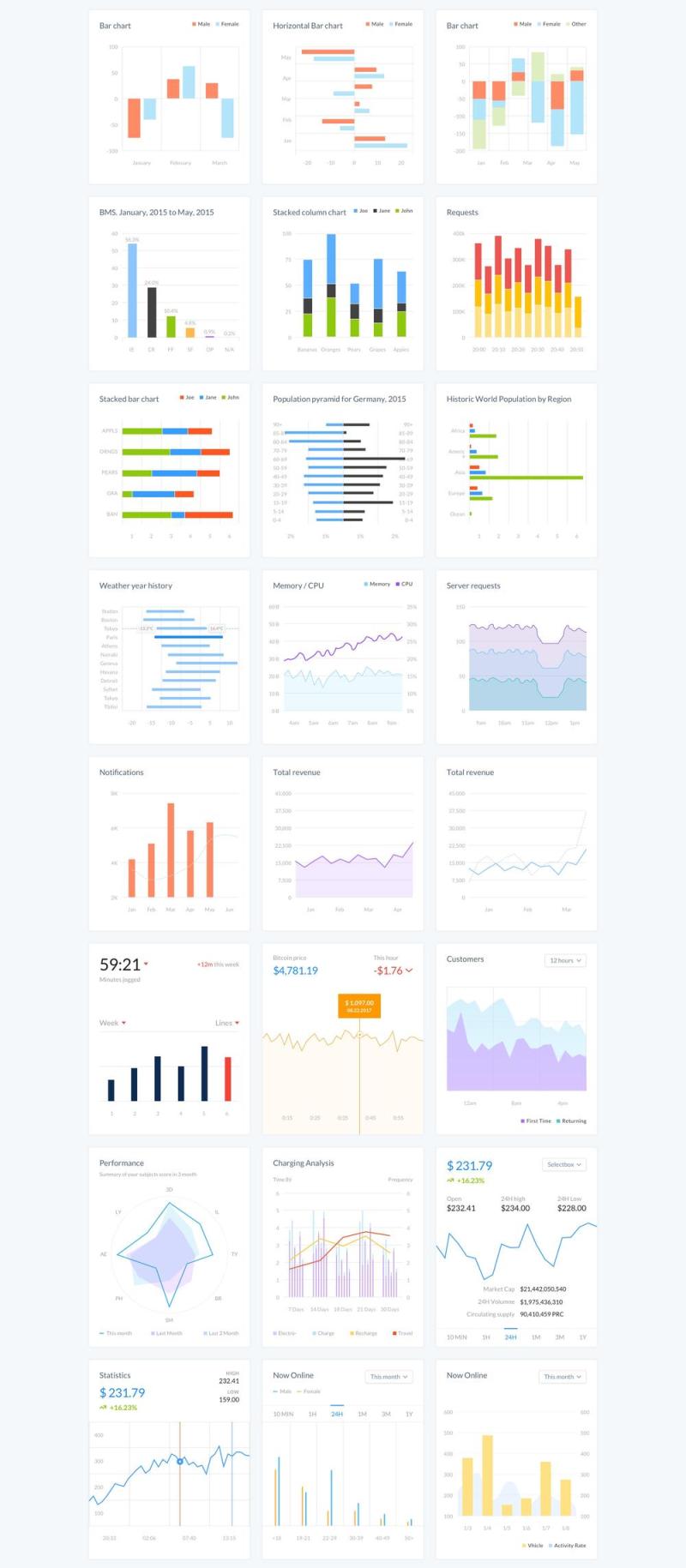 带有草图符号的柔性图形系统，Dlex图形系统
