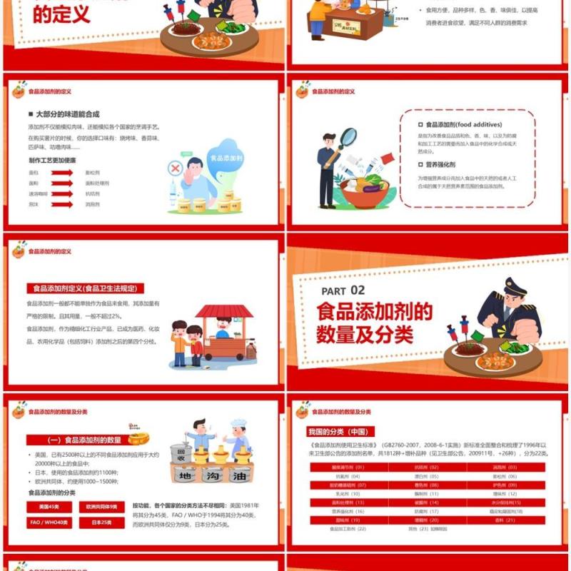 红色卡通风食品添加剂宣传教育PPT模板
