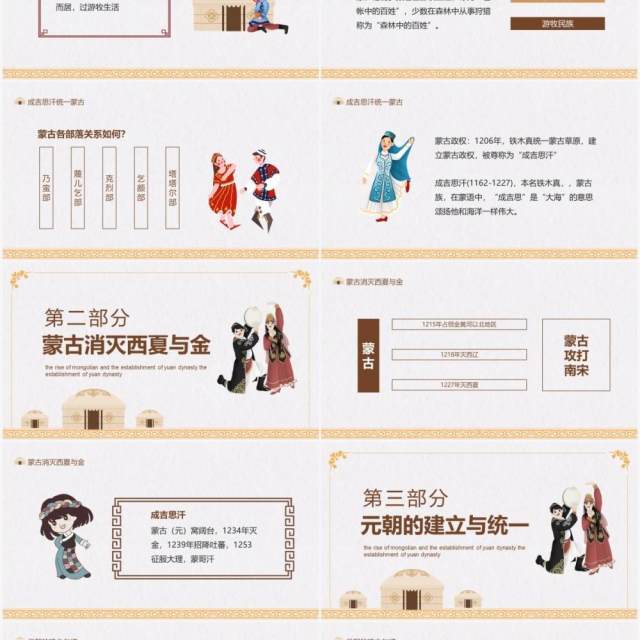 蒙古族的兴起与元朝的建立动态PPT模板 蒙古族的兴起与元朝的建立动态PPT模板