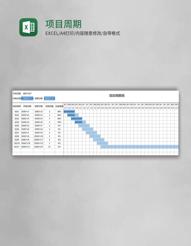 项目周期表格