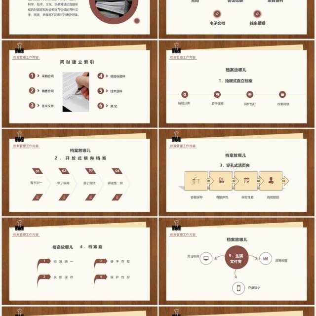 棕色创意简约风档案管理培训PPT模板 棕色创意简约风档案管理培训PPT模板