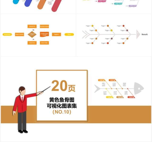 黄色20页鱼骨图可视化图表集PPT模板