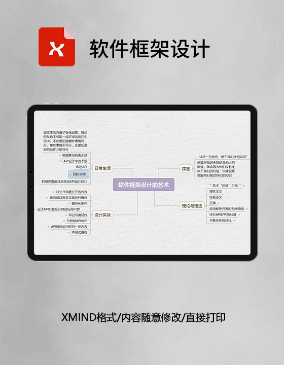 软件框架设计思维导图XMind模板 软件框架设计思维导图XMind模板