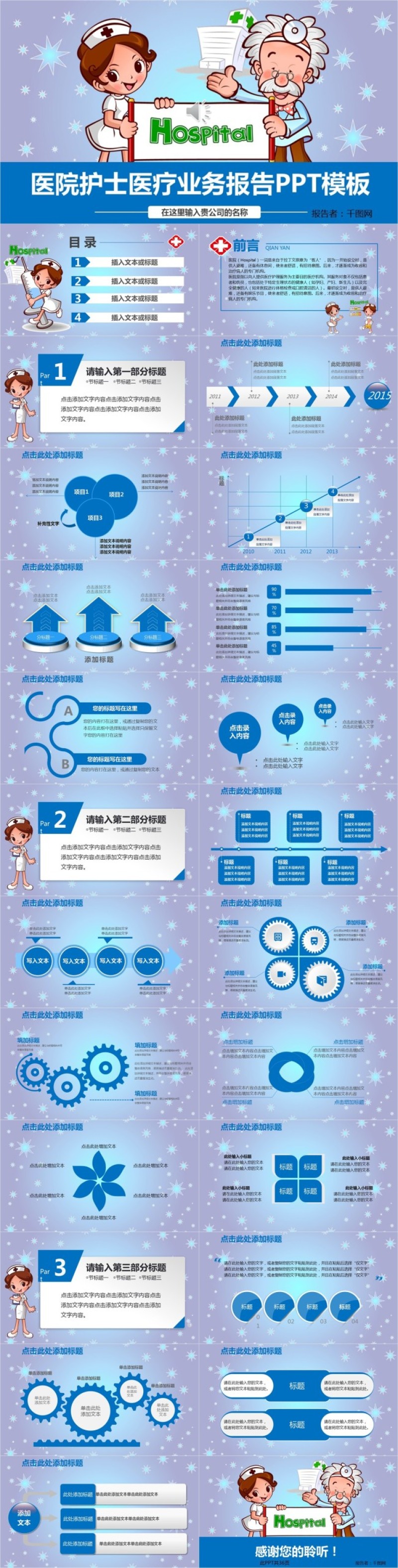 医院护士医疗业务报告PPT模板