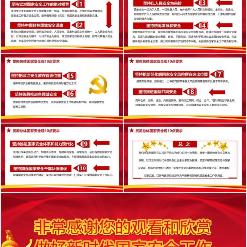 坚持总体国家安全观做好新时代国家安全党建工作报告通用PPT模板