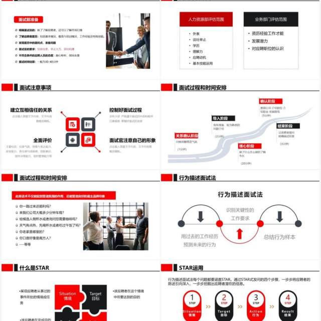 黑红撞色商务风招聘技巧培训PPT模板