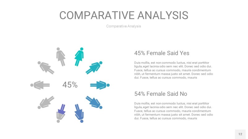 宝石绿色用户人群分析PPT图表12