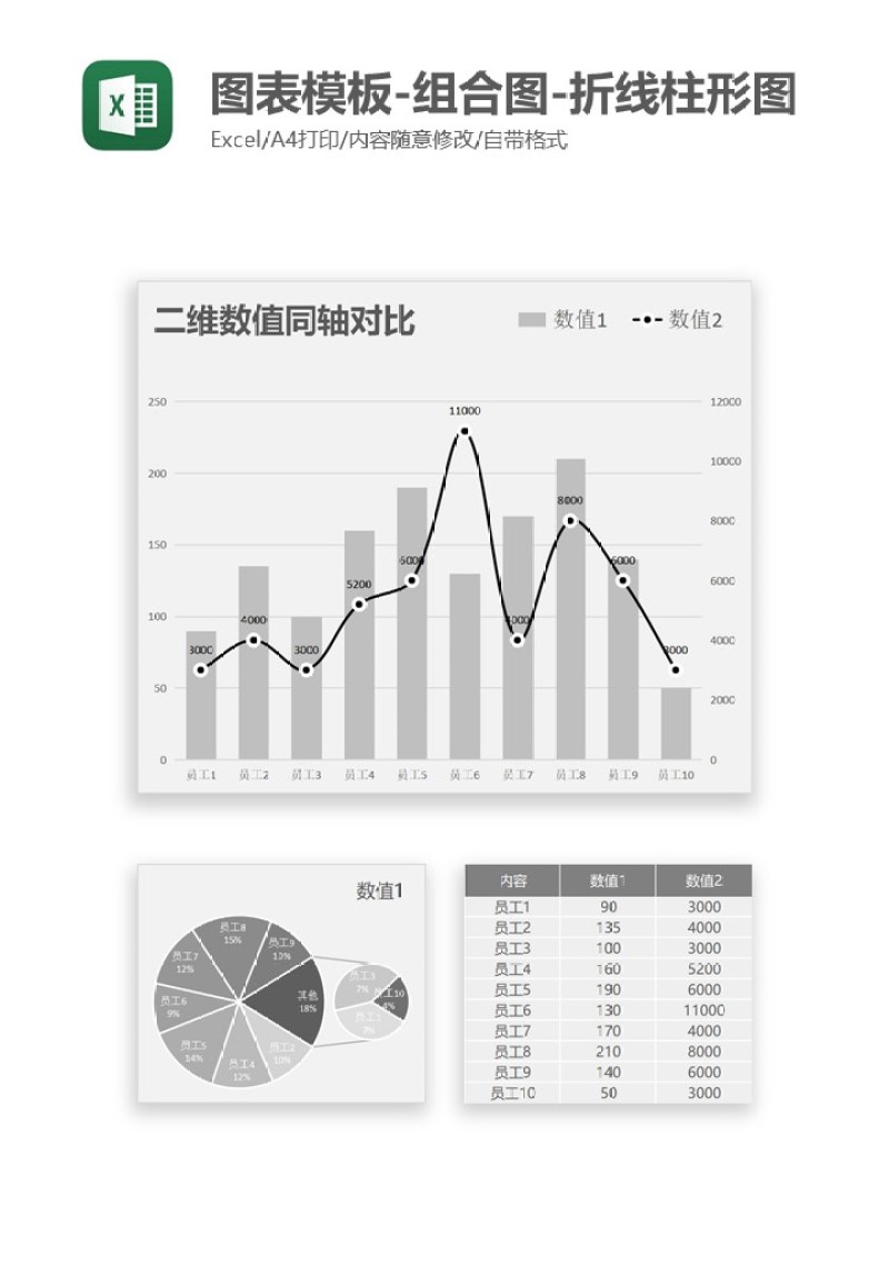 图表模板-组合图-折线柱形图Excel图表模板