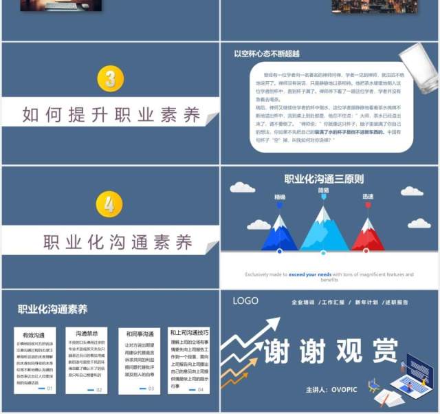 商务简约企业职业化素养提升员工管理培训PPT模板 商务简约企业职业化素养提升员工管理培训PPT模板