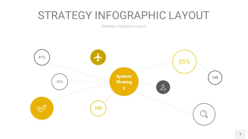 灰黄色战略计划统筹PPT信息图4