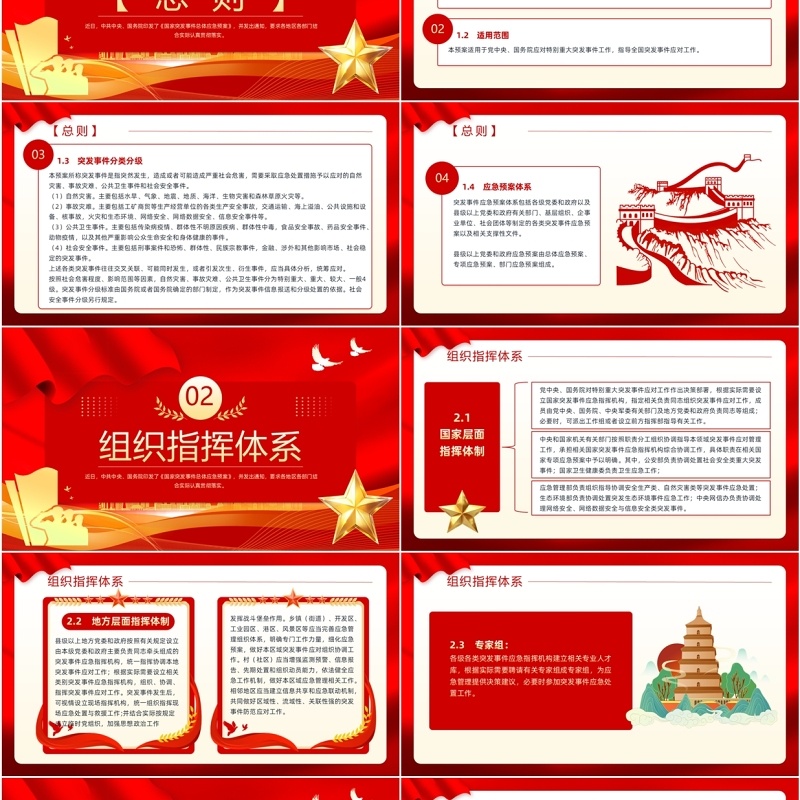 红色党政风国家突发事件总体应急预案PPT模板