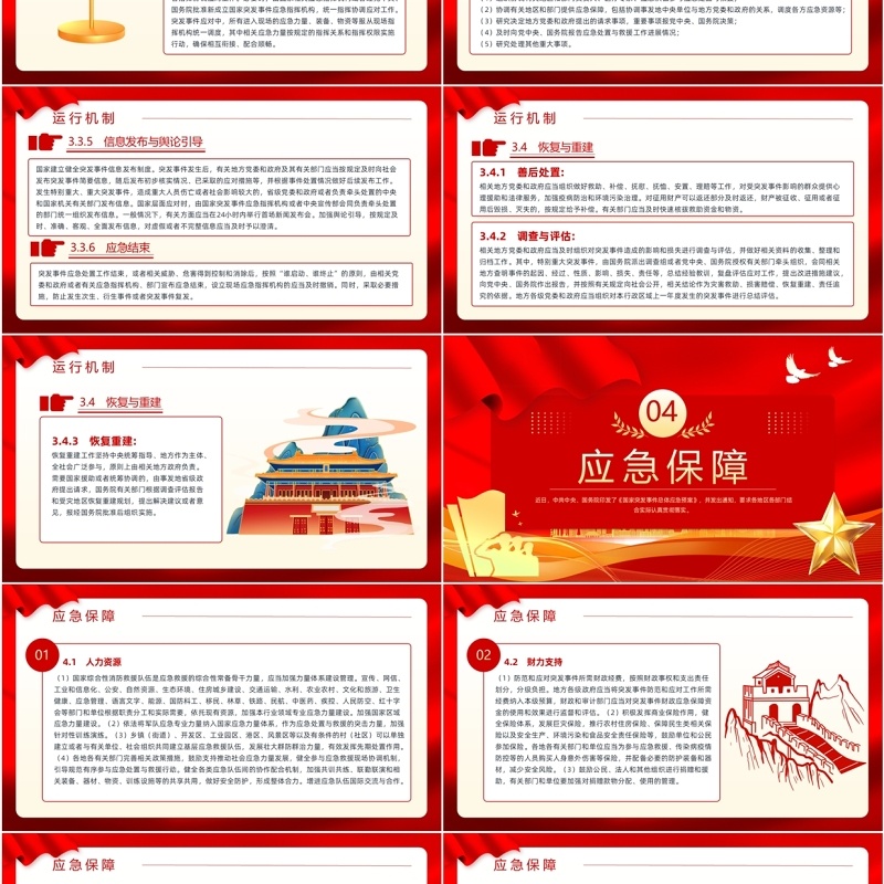 红色党政风国家突发事件总体应急预案PPT模板