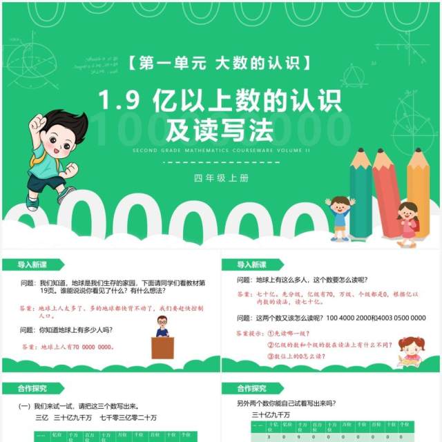 部编版四年级数学上册亿以上数的认识及读写法课件PPT模板 部编版四年级数学上册亿以上数的认识及读写法课件PPT模板