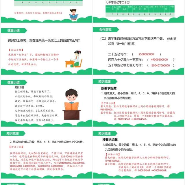 部编版四年级数学上册亿以上数的认识及读写法课件PPT模板 部编版四年级数学上册亿以上数的认识及读写法课件PPT模板