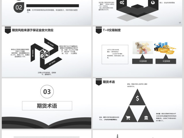 原创如何读懂期货基础知识培训PPT模板 原创如何读懂期货基础知识培训PPT模板