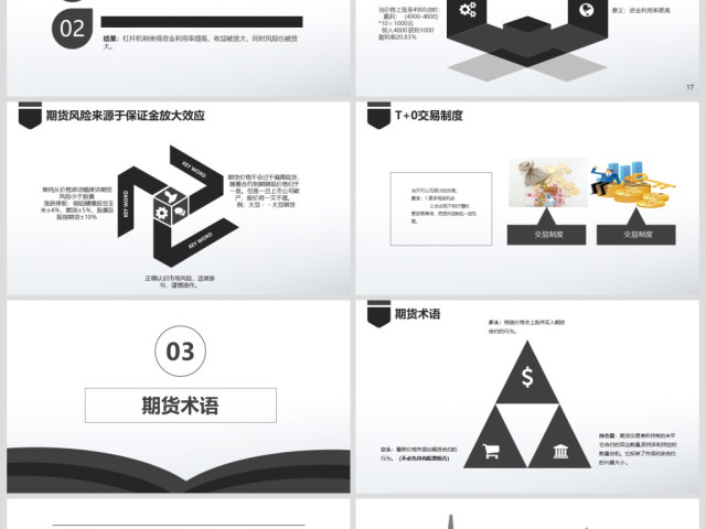 原创如何读懂期货基础知识培训PPT模板
