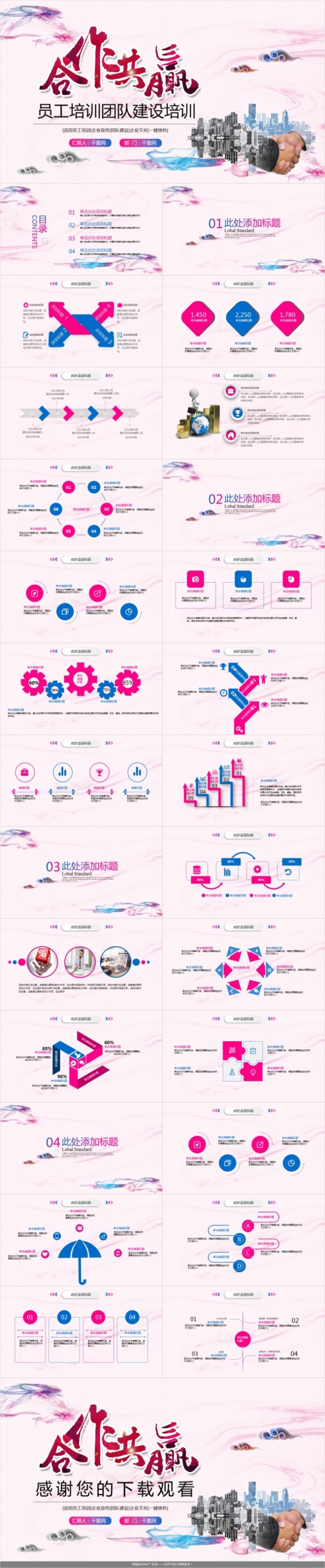 职工培训团队建设培训PPT模块