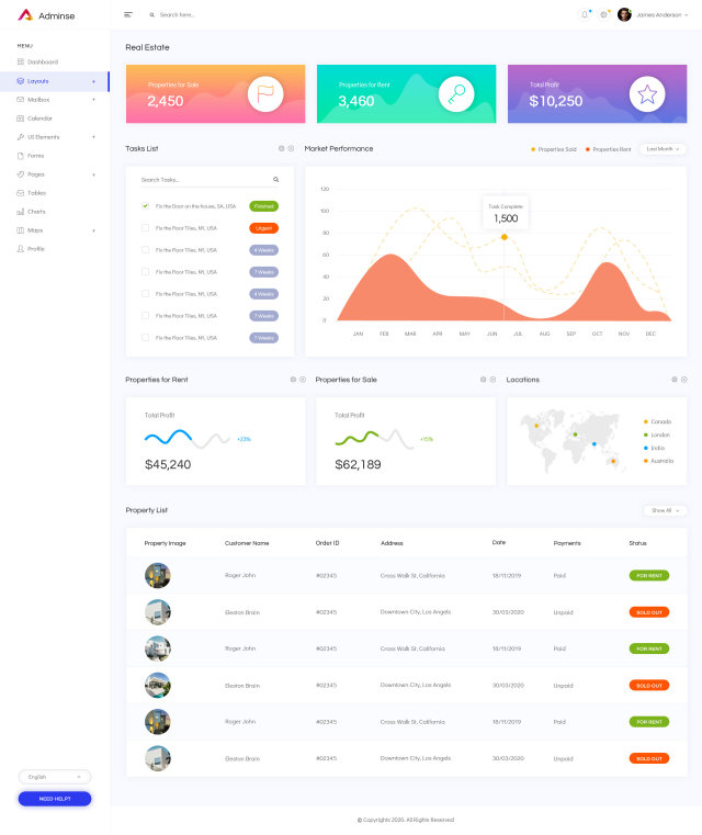 房地产后台管理仪表板UI界面设计套件Real Estate Admin Dashboard UI Kit