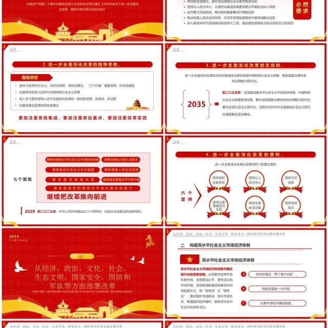 红色简约风二十届三中全会决定速览PPT模板
