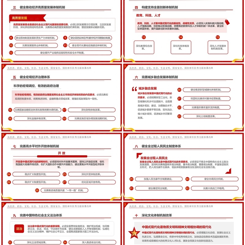 红色简约风二十届三中全会决定速览PPT模板