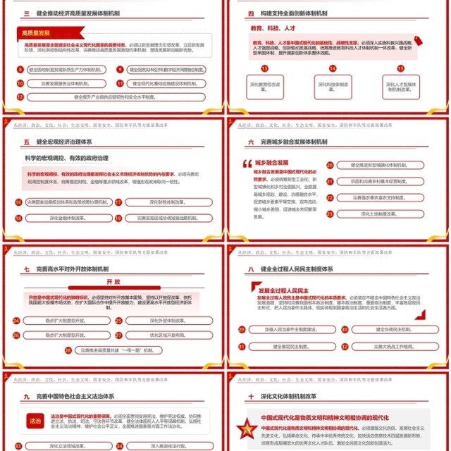 红色简约风二十届三中全会决定速览PPT模板