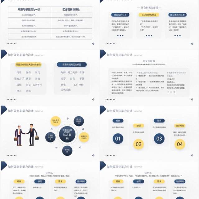 蓝黄几何简约风非暴力沟通知识培训PPT模板