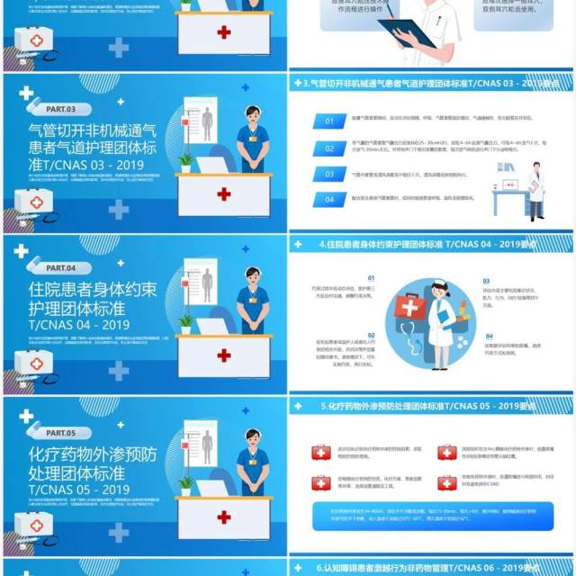 蓝色卡通风护理团体标准22项PPT模板