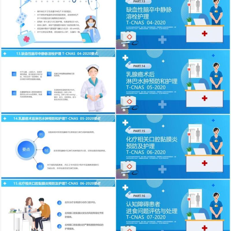 蓝色卡通风护理团体标准22项PPT模板