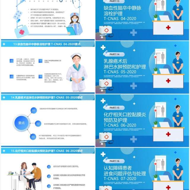 蓝色卡通风护理团体标准22项PPT模板