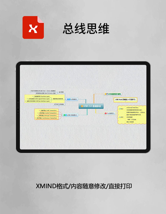 思维导图总线思维XMind模板