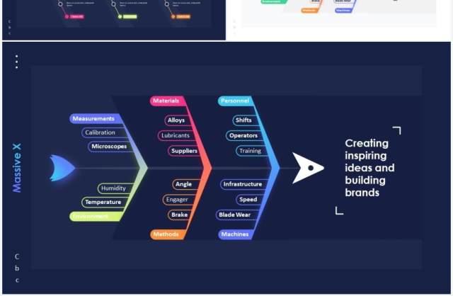 鱼骨信息图表PPT模板素材Fishbone infographics