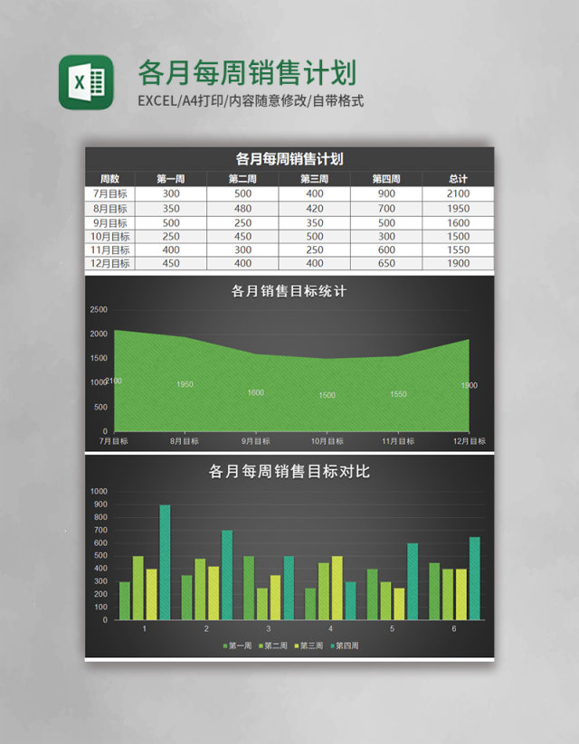 黑色各月每周销售计划表excel模板