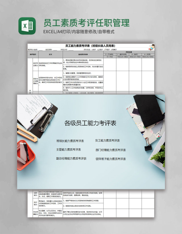 员工素质考评任职管理表excel模板 员工素质考评任职管理表excel模板