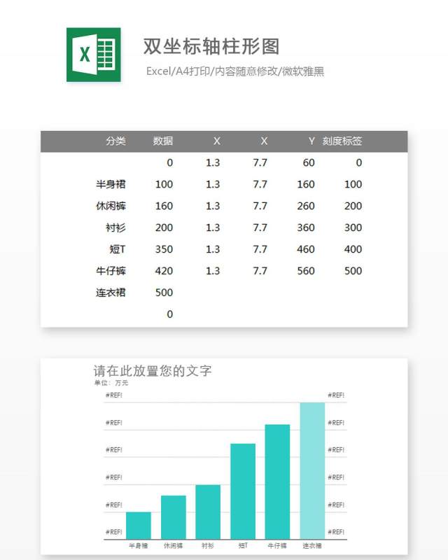 双坐标轴柱形图Excel表格模板 双坐标轴柱形图Excel表格模板