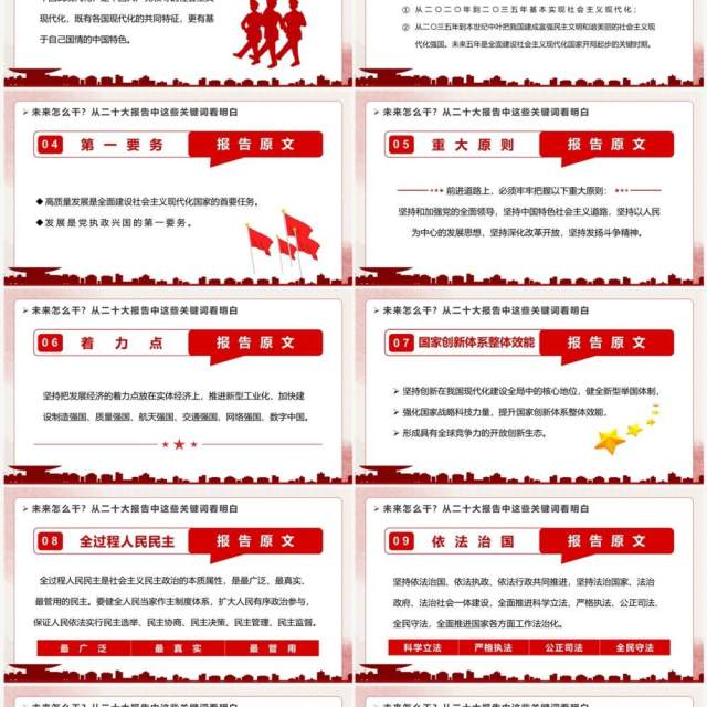 红色简约风二十大报告关键词党课学习PPT模板 红色简约风二十大报告关键词党课学习PPT模板