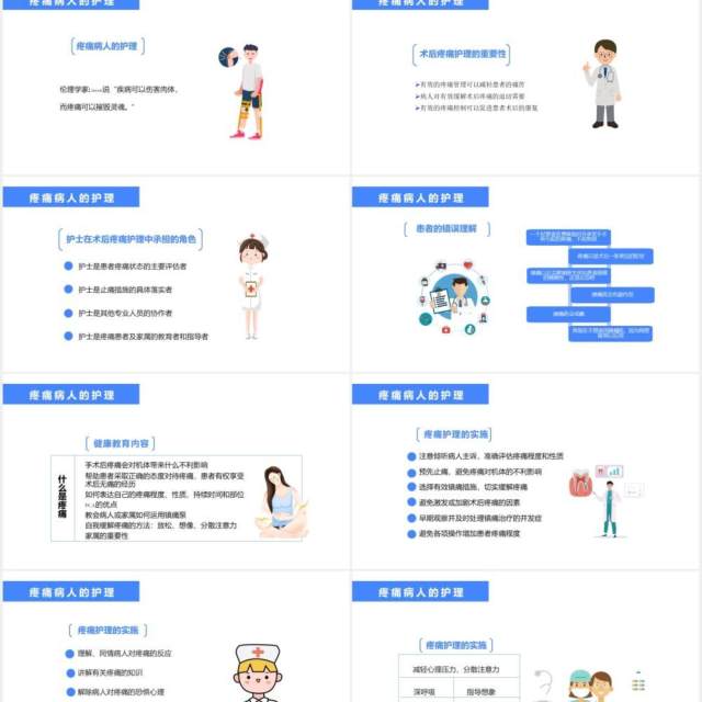 蓝色简约术后疼痛的护理通用PPT模板