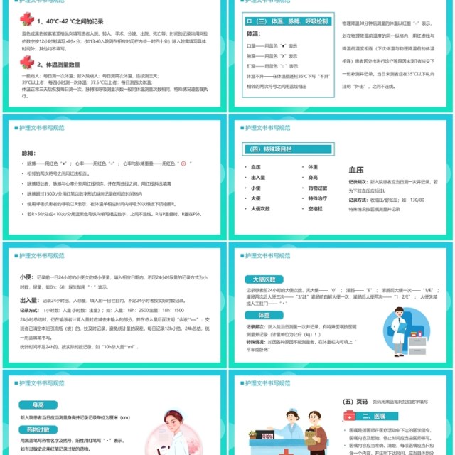 绿色渐变简约风护理文书书写规范PPT模板