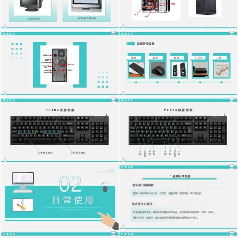 绿色简约风电脑基本操作知识PPT模板