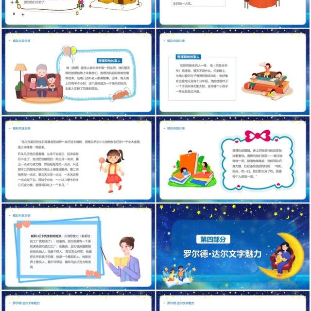 蓝色卡通风查理的巧克力工厂PPT模板 蓝色卡通风查理的巧克力工厂PPT模板